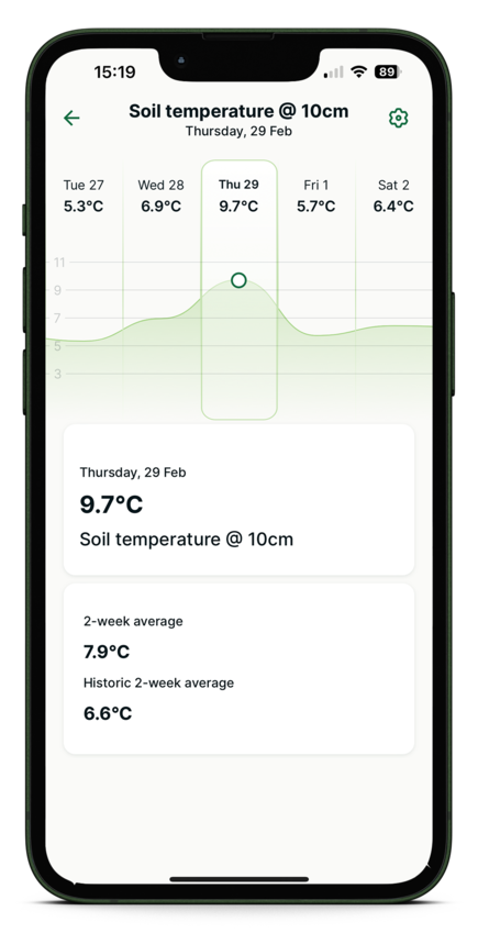 soil_temperature_phone.png